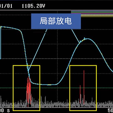 放電檢測(cè)功能ST9000