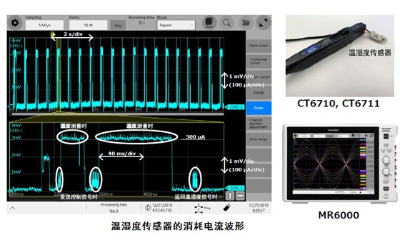 測量可穿戴設備的電流消耗