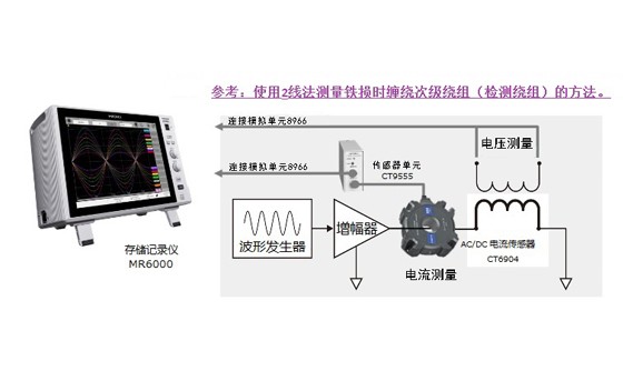 工頻電源等濾波器的鐵損測(cè)量