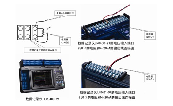 控制設(shè)備、配電器等的4-20mA電流數(shù)據(jù)記錄儀