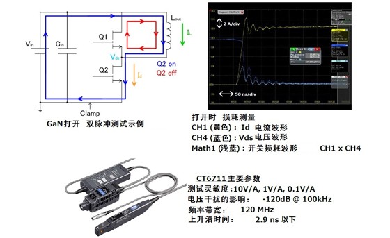 高速開關設備的響應性能評估