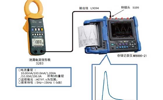 光伏直流電路間歇/微接地故障的測(cè)量