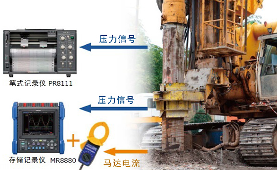 確認(rèn)打樁機的數(shù)據(jù)記錄