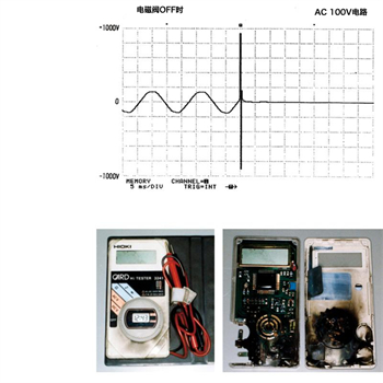 field_multimeter20.jpg