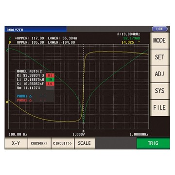 等效回路分析軟件IM9000