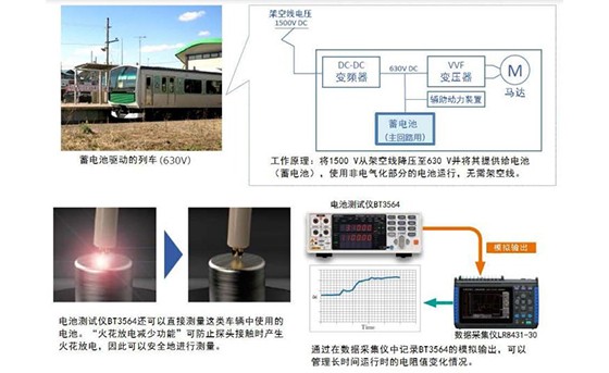 電池驅(qū)動的列車電池的內(nèi)部電阻測量