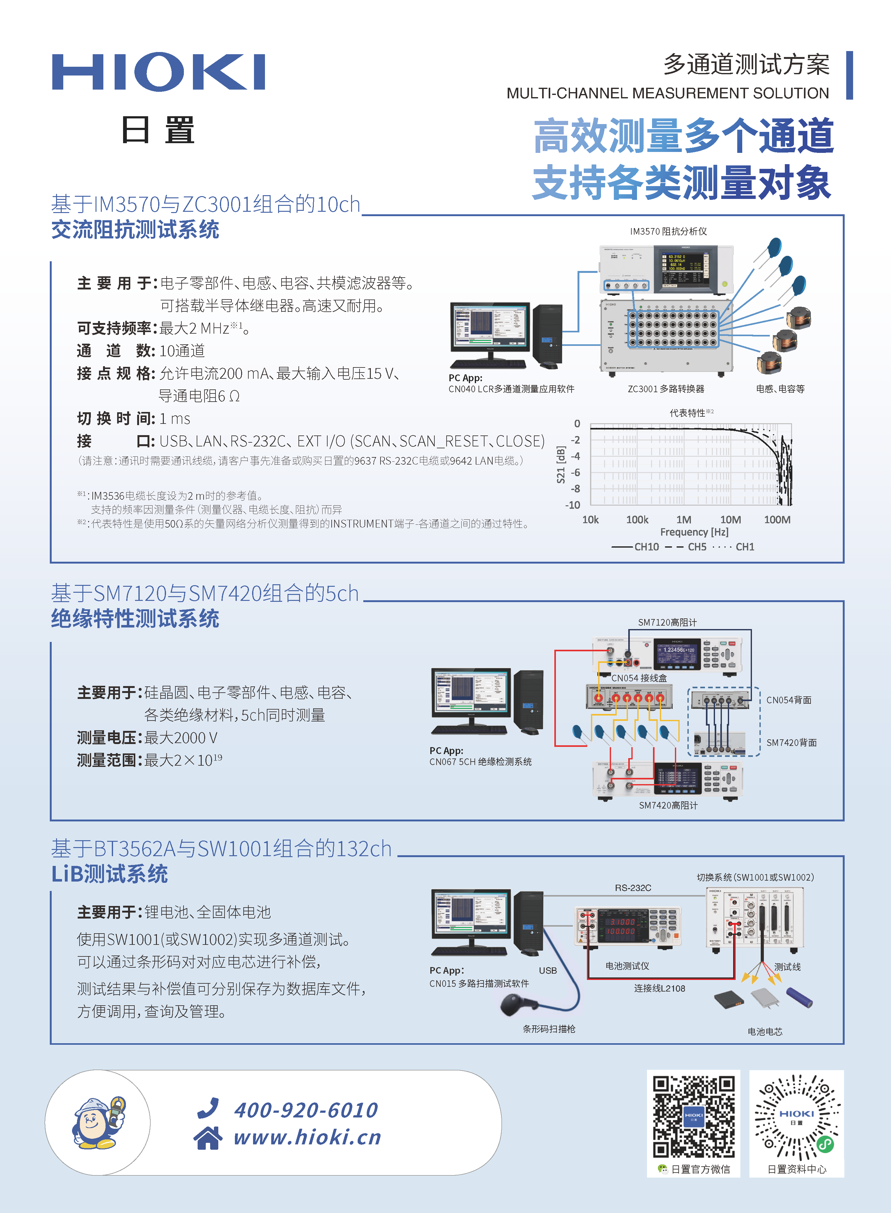 多通道測(cè)試方案