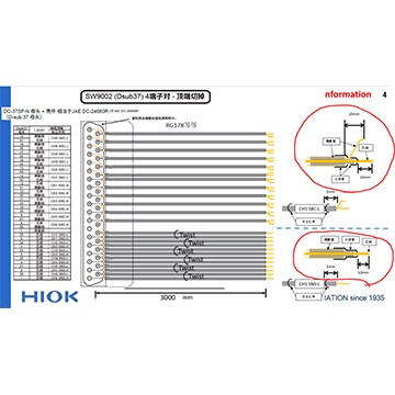 外接測試線 CN081